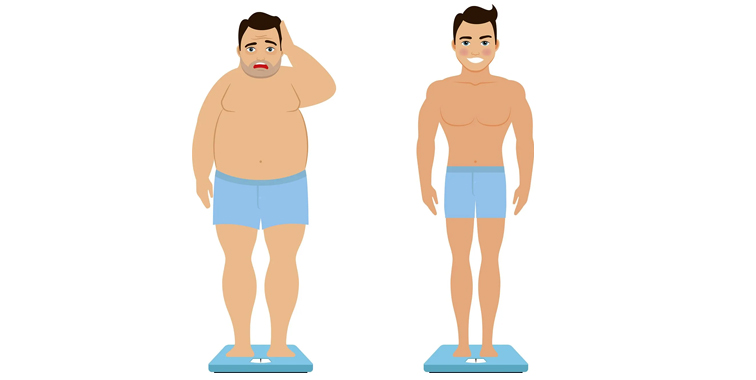 Losing weight and Gynecomastia