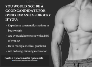 Not a good candidate for gynecomastia surgery