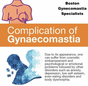 gynecomastia surgery complications boston